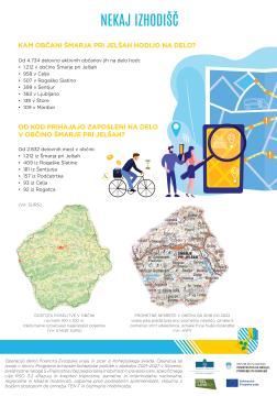 Dnevne migracije - delo OCPS